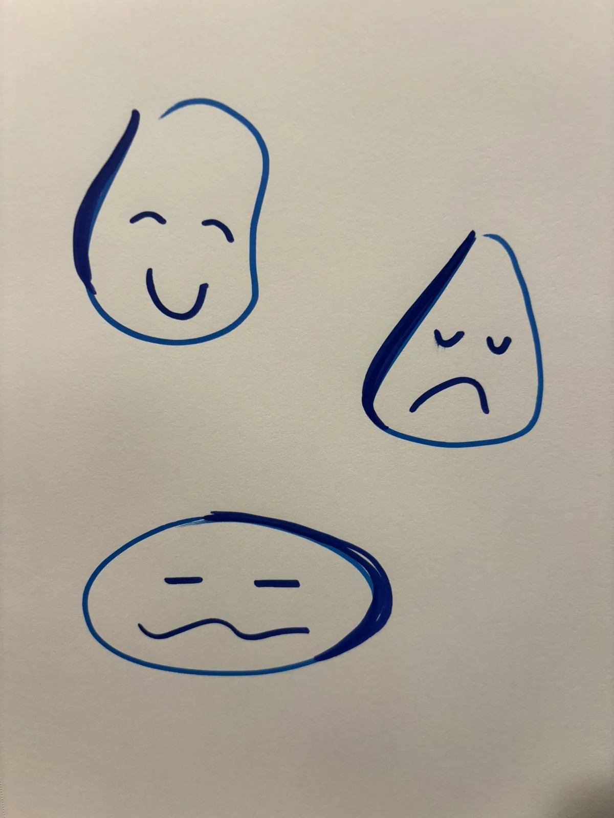 Doodle Faces